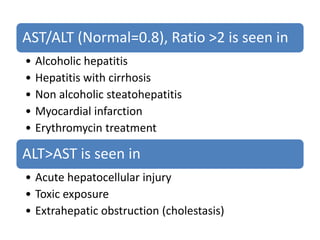 Liver function tests | PPTX
