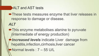 Alt Values Liver function tests | PPTX