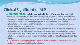 Liver function tests | PPTX