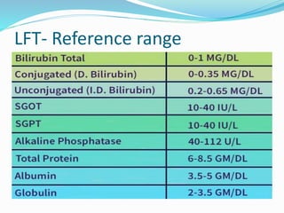 Liver function tests 2020 | PPTX
