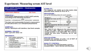 Experiment: Measuring serum AST level
 