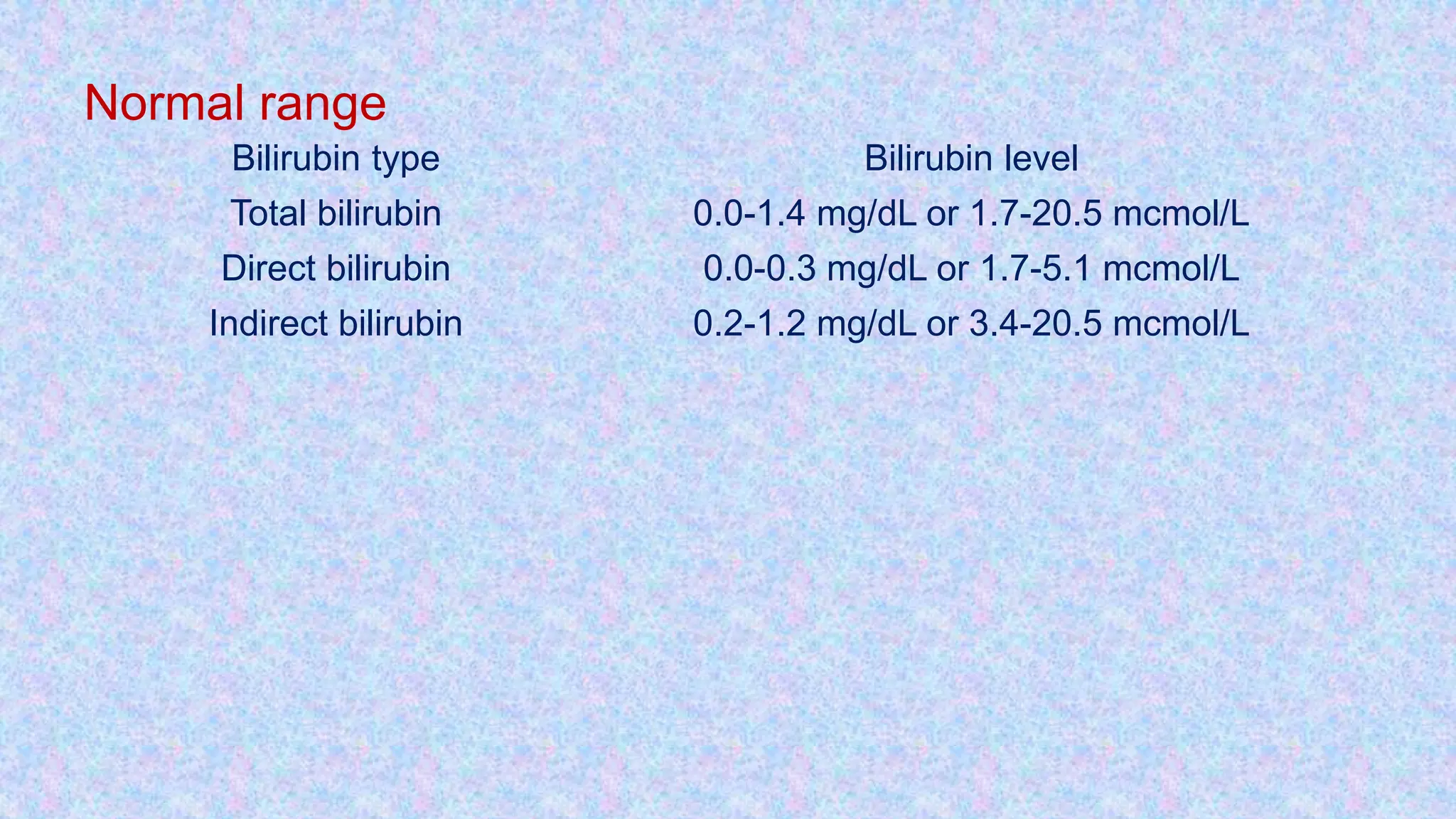 Normal range
Bilirubin type Bilirubin level
Total bilirubin 0.0-1.4 mg/dL or 1.7-20.5 mcmol/L
Direct bilirubin 0.0-0.3 mg/dL or 1.7-5.1 mcmol/L
Indirect bilirubin 0.2-1.2 mg/dL or 3.4-20.5 mcmol/L
 