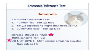 Ammonia Tolerance Test
 
