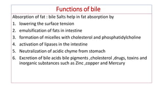 Functions of bile
Absorption of fat : bile Salts help in fat absorption by
1. lowering the surface tension
2. emulsification of fats in intestine
3. formation of micelles with cholesterol and phosphatidylcholine
4. activation of lipases in the intestine
5. Neutralization of acidic chyme from stomach
6. Excretion of bile acids bile pigments ,cholesterol ,drugs, toxins and
inorganic substances such as Zinc ,copper and Mercury
 
