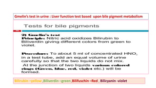 Bilirubin –yellow ,Biliverdin –green ,Bilifuschin –Red , Bilicyanin -violet
Gmelin’s test in urine : Liver function test based upon bile pigment metabolism
 