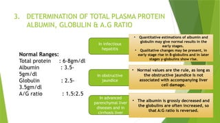 3. DETERMINATION OF TOTAL PLASMA PROTEIN
ALBUMIN, GLOBULIN & A.G RATIO
Normal Ranges:
Total protein : 6-8gm/dl
Albumin : 3.5-
5gm/dl
Globulin : 2.5-
3.5gm/dl
A/G ratio : 1.5:2.5
In infectious
hepatitis
• Quantitative estimations of albumin and
globulin may give normal results in the
early stages.
• Qualitative changes may be present, in
early stage rise in B-globulins and in later
stages y-globulins show rise.
In obstructive
jaundice
• Normal values are the rule, as long as
the obstructive jaundice is not
associated with accompanying liver
cell damage.
In advanced
parenchymal liver
diseases and in
cirrhosis liver
• The albumin is grossly decreased and
the globulins are often increased, so
that A:G ratio is reversed.
 