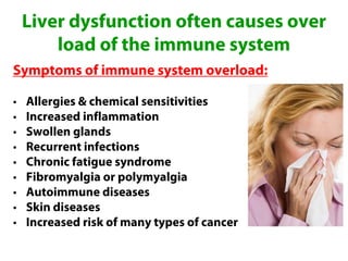 Liver dysfunction often causes over
        load of the immune system
Symptoms of immune system overload:

•   Allergies & chemical sensitivities
•   Increased inflammation
•   Swollen glands
•   Recurrent infections
•   Chronic fatigue syndrome
•   Fibromyalgia or polymyalgia
•   Autoimmune diseases
•   Skin diseases
•   Increased risk of many types of cancer
 