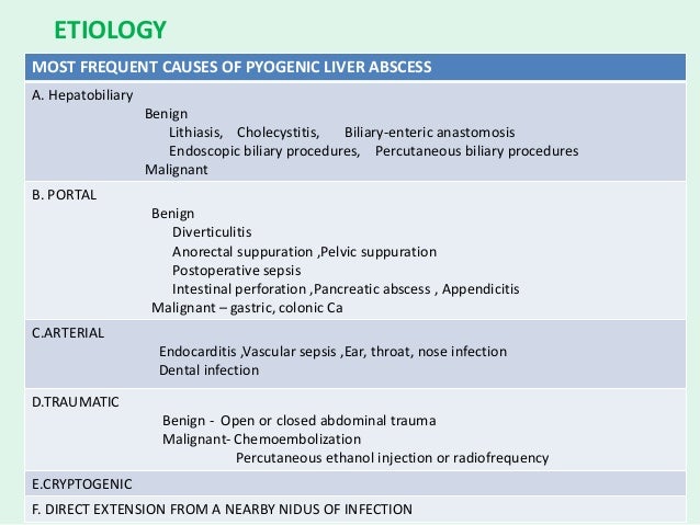Image Result For Sepsis Image Result For Sepsis