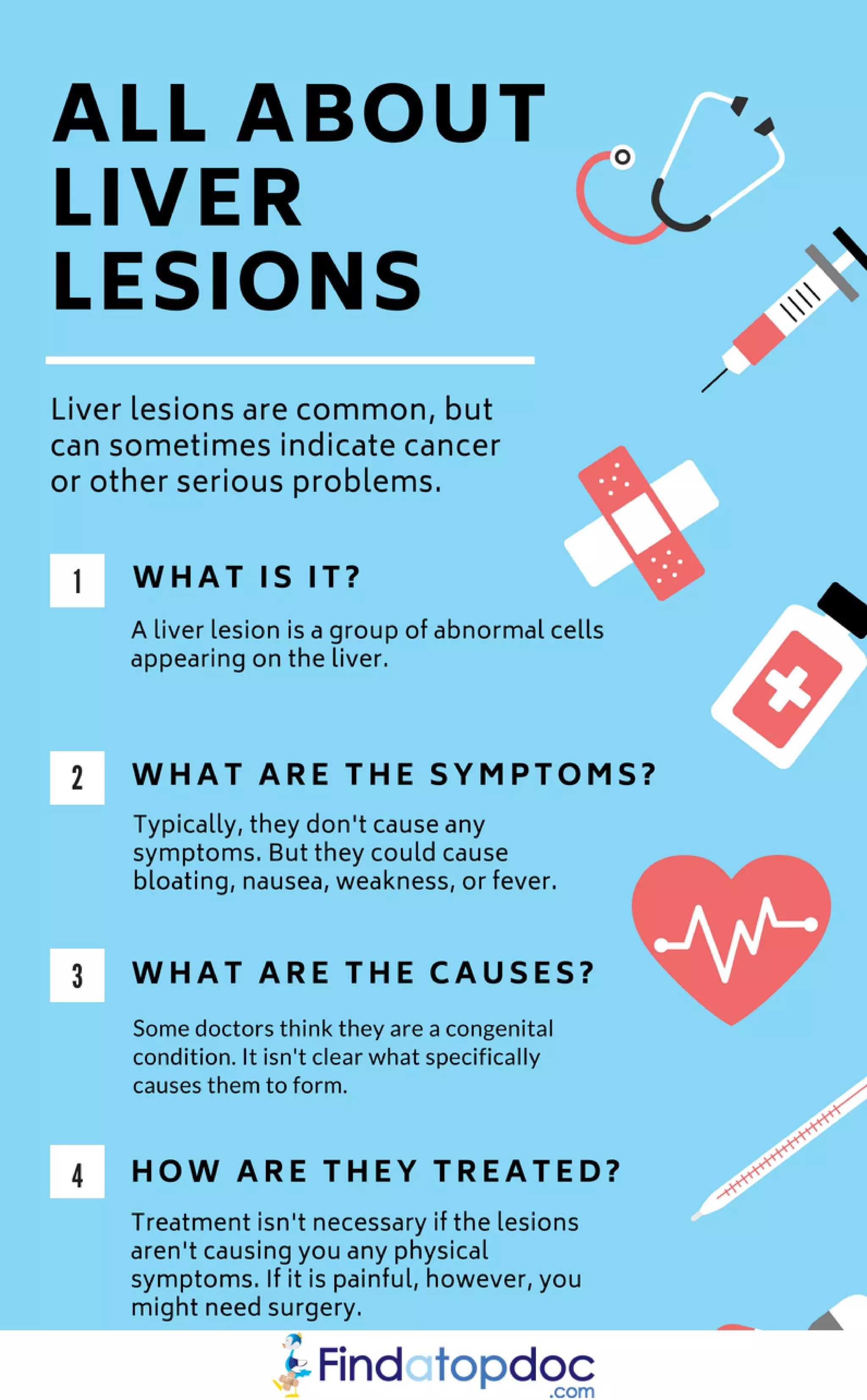 all-about-liver-lesions-pdf