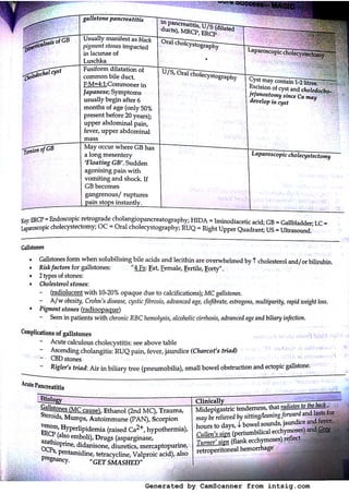 Generated by CamScanner from intsig.com