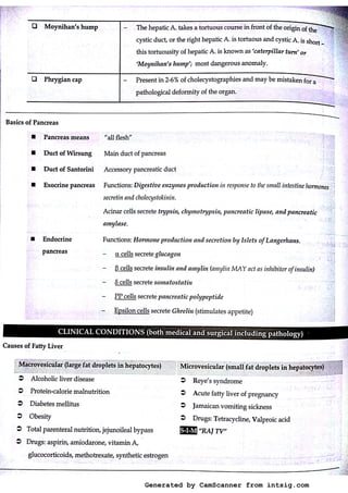 Generated by CamScanner from intsig.com