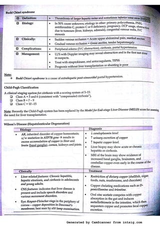 Generated by CamScanner from intsig.com