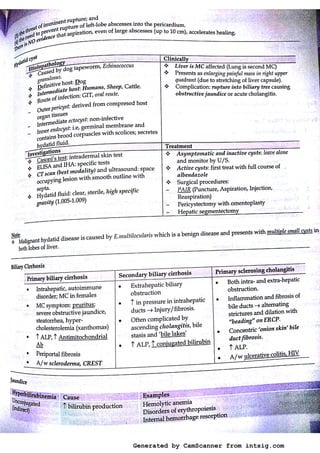 Generated by CamScanner from intsig.com