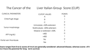 The Cancer of the Liver Italian Group Score (CLIP)
CLINICAL PARAMETERS
Child-Pugh stage
Tumor morphology
AFP (ng/dL)
Portal vein thrombosis
CUTOFF VALUES
A
B
C
Uninodular, <50% extension
Multinodular, <50% extension
Massive or extension >50%
<400
>400
No
Yes
Score ranges from 0 to 6; scores of 4 to 6 are generally considered advanced disease, whereas scores of 0
to 3 have the potential for long- term survival.
POINTS
0
1
2
0
1
2
0
1
0
1
 