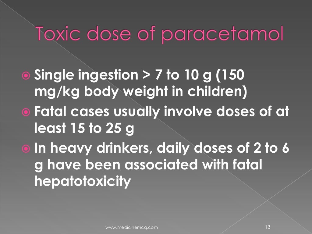 Liver Paracetamol Poisoning