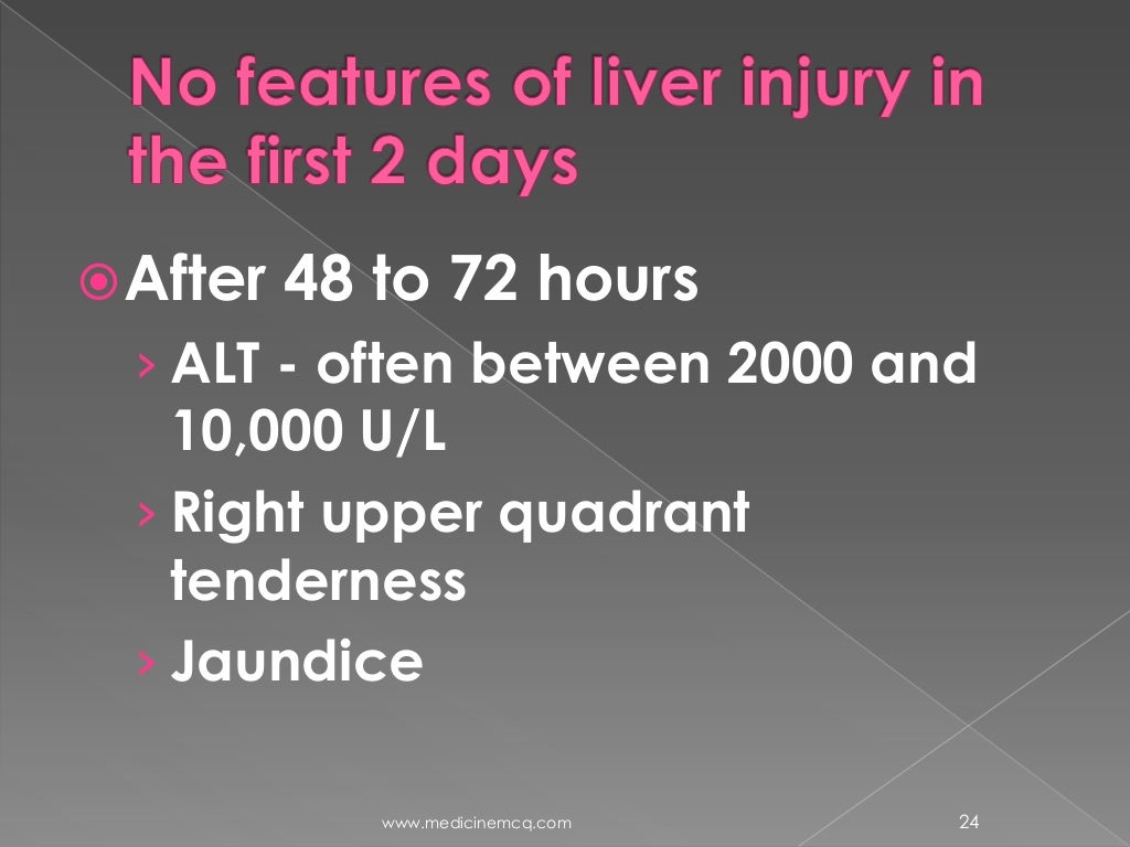 Liver Paracetamol Poisoning