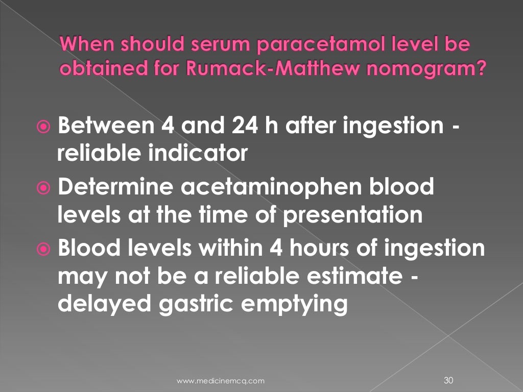 Liver Paracetamol Poisoning
