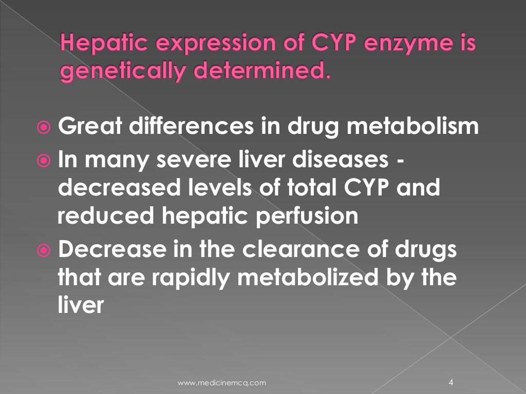 Liver Paracetamol Poisoning