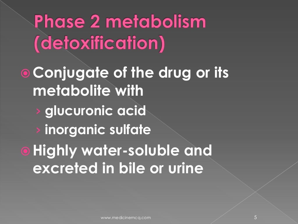 Liver Paracetamol Poisoning