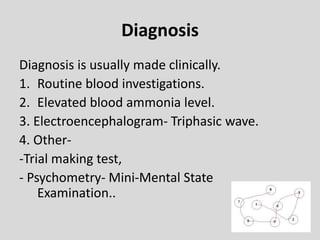 Diagnosis
Diagnosis is usually made clinically.
1. Routine blood investigations.
2. Elevated blood ammonia level.
3. Electroencephalogram- Triphasic wave.
4. Other-
-Trial making test,
- Psychometry- Mini-Mental State
Examination..
 