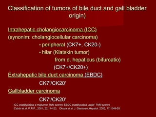 Classification of tumors of bile duct and gall bladderClassification of tumors of bile duct and gall bladder
originorigin))
Intrahepatic cholangiocarcinoma (ICC)Intrahepatic cholangiocarcinoma (ICC)
(synonim: cholangiocellular carcinoma)(synonim: cholangiocellular carcinoma)
•• peripheralperipheral ((CK7CK7+, CK20-)+, CK20-)
•• hilar (Klatskin tumor)hilar (Klatskin tumor)
from d. hepaticus (bifurcatio)from d. hepaticus (bifurcatio)
(CK7+/CK20+)(CK7+/CK20+)
Extrahepatic bile duct carcinomaExtrahepatic bile duct carcinoma (EBDC)(EBDC)
CK7CK7++
/CK20/CK20++
Gallbladder carcinomaGallbladder carcinoma
CK7CK7++
/CK20/CK20++
ICC osztályozása a májtumor TNM szerint; EBDC osztályozása „saját” TNM szerintICC osztályozása a májtumor TNM szerint; EBDC osztályozása „saját” TNM szerint
Cabibi et al. P.R.P., 2001, 22:114-23; Okuda et al. J. Gastroent.Hepatol. 2002, 17:1049-55Cabibi et al. P.R.P., 2001, 22:114-23; Okuda et al. J. Gastroent.Hepatol. 2002, 17:1049-55
 