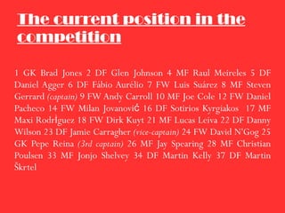 The current position in the competition Current positions in the  competition 1 GK Brad Jones 2 DF Glen Johnson 4 MF Raul Meireles 5 DF Daniel Agger 6 DF Fábio Aurélio 7 FW Luis Suárez 8 MF Steven Gerrard  (captain)  9 FW Andy Carroll 10 MF Joe Cole 12 FW Daniel Pacheco 14 FW Milan Jovanović 16 DF Sotirios Kyrgiakos  17 MF Maxi Rodríguez 18 FW Dirk Kuyt 21 MF Lucas Leiva 22 DF Danny Wilson 23 DF Jamie Carragher  (vice-captain)  24 FW David N'Gog 25 GK Pepe Reina  (3rd captain)  26 MF Jay Spearing 28 MF Christian Poulsen 33 MF Jonjo Shelvey 34 DF Martin Kelly 37 DF Martin Škrtel 