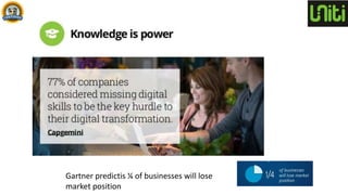 Gartner predictis ¼ of businesses will lose
market position
 