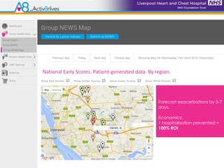 www.activ8rlives.com www.lhch.nhs.uk
National Early Scores. Patient-generated data. By region.
Forecast exacerbations by 5-7
days.
Economics:
1 hospitalisation prevented =
100% ROI
 