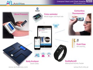 www.activ8rlives.com www.lhch.nhs.uk
Blood Pressure
Body Analyser
Smart scales
Pulse oximeter
Blood oxygen and heart rate
BuddyBand2
Waterproof Activity Tracker
Contactless
Thermometer
Peak Flow
PEF and FEV1
 