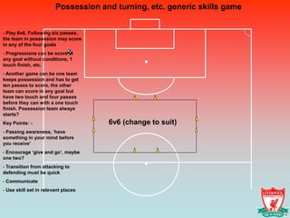 Possession and turning, etc. generic skills game


- Play 6v6. Following six passes,
the team in possession may score
in any of the four goals
- Progressions can be score in
any goal without conditions, 1
touch finish, etc.
- Another game can be one team
keeps possession and has to get
ten passes to score, the other
team can score in any goal but
have two touch and four passes
before they can with a one touch
finish. Possession team always
starts?
Key Points: -                        6v6 (change to suit)
- Passing awareness, ‘have
something in your mind before
you receive’
- Encourage ‘give and go’, maybe
one two?
- Transition from attacking to
defending must be quick
- Communicate
- Use skill set in relevant places
 