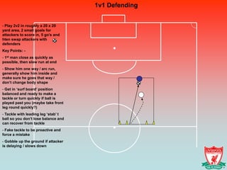 1v1 Defending


- Play 2v2 in roughly a 20 x 20
yard area, 2 small goals for
attackers to score in, 5 go’s and
hten swap attackers with
defenders
Key Points: -
- 1st man close as quickly as
possible, then slow run at end
- Show him one way / arc run,
generally show him inside and
make sure he goes that way /
don’t change body shape
- Get in ‘surf board’ position
balanced and ready to make a
tackle or turn quickly if ball is
played past you (maybe take front
leg round quickly?)
- Tackle with leading leg ‘stab’ t
ball so you don’t lose balance and
can recover from tackle
- Fake tackle to be proactive and
force a mistake
- Gobble up the ground if attacker
is delaying / slows down
 