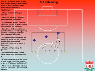 Play 3v3 in roughly a 30 x 30 yard
area, 3 small goals for attackers to
                                          3v3 Defending
score in, 5 go’s and then swap
attackers with defenders
Key Points: -
- 1st man close as quickly as
possible
- Show him one way / arc run,
generally show him inside
- 2nd man cover so they can’t get
‘split’ and yet still be able to get to
other attacker ‘on his touch’
- Sometimes first man will show
outside, 2nd man should adjust his
position accordingly and come
over further on the cover
- 2nd man adjust your position e.g.
deeper or higher, so you can see
and be close enough to 2nd
attacker if he moves forwards or
backwards
- 1st defender ‘gobble up the
ground’
- 2nd man communicate, ‘press’
‘show inside’ and encourage ‘win
it’
- 3rd man come round on the cover
to stop forward pass but be able
to get to 3rd attacker ‘on his touch’
- When ball is with middle attacker
shape is a triangle, 1 pressure and
2 tick in
 