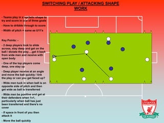 SWITCHING PLAY / ATTACKING SHAPE
                                               WORK

- Teams play in a realistic shape to
try and score in one of three goals
- Have to dribble through to score
- Width of pitch = same as U11’s


Key Points: -
- 2 deep players look to slide
across, stay deep and get on the
ball / dictate the play….get it back
from wide men and receive with
open body
- One of the top players come
deep, one stay up
- Deep player receive at an angle
and move the ball quickly / link
the play or can you get faced up?
- Wide men tuck in when ball is on
opposite side of pitch and then
get wide as ball is transferred
- Wide men be positive and get at
their defenders when 1v1,
particularly when ball has just
been transferred and there’s no
cover
- If space in front of you then
attack it
- Move the ball quickly
 