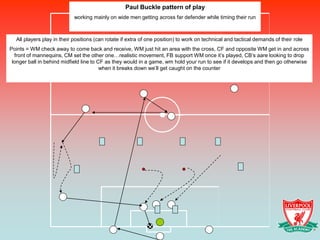 Paul Buckle pattern of play
                            working mainly on wide men getting across far defender while timing their run



  All players play in their positions (can rotate if extra of one position) to work on technical and tactical demands of their role
Points = WM check away to come back and receive, WM just hit an area with the cross, CF and opposite WM get in and across
  front of mannequins, CM set the other one…realistic movement, FB support WM once it‟s played, CB‟s aare looking to drop
 longer ball in behind midfield line to CF as they would in a game, wm hold your run to see if it develops and then go otherwise
                                         when it breaks down we‟ll get caught on the counter
 