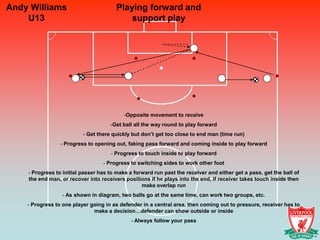 Andy Williams                           Playing forward and
    U13                                     support play




                                           -Opposite movement to receive
                                     -Get ball all the way round to play forward
                          - Get there quickly but don’t get too close to end man (time run)
                 - Progress to opening out, faking pass forward and coming inside to play forward
                                     - Progress to touch inside to play forward
                                  - Progress to switching sides to work other foot
    - Progress to initial passer has to make a forward run past the receiver and either get a pass, get the ball of
    the end man, or recover into receivers positions if he plays into the end, if receiver takes touch inside then
                                                  make overlap run
                 - As shown in diagram, two balls go at the same time, can work two groups, etc.
    - Progress to one player going in as defender in a central area, then coming out to pressure, receiver has to
                              make a decision…defender can show outside or inside
                                              - Always follow your pass
 