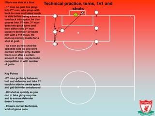 -Work one side at a time
                                  Technical practice, turns, 1v1 and
-1st man on goal line plays
into 2nd man, who plays with                    shots
back to cone and takes touch
to side before using a turn to
turn back into space, he then
passes into 3rd man. 3rd man
does two quick turns and
then either rolls 2nd man
(passive defender) or beats
him with a 1v1 move. He
ends up coming inside for a
shot at goal.
- As soon as he’s shot the
opposite side go and work
on their left foot only. Switch
them over after a certain
amount of time, maybe build
competition in with number
of goals


Key Points
-2nd man get body between
ball and defender and take 1st
touch to side to create space
and get defender unbalanced
- Hit shot as quickly as you
can to take gk by surprise
and to ensure defender
doesn’t recover
- Ensure correct technique,
work at game pace
 