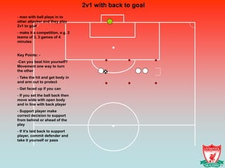 2v1 with back to goal
- man with ball plays in to
other attacker and they play
2v1 to goal
- make it a competition, e.g. 2
teams of 3, 3 games of 4
minutes


Key Points: -
-Can you beat him yourself?
Movement one way to turn
the other
- Take the hit and get body in
and arm out to protect
- Get faced up if you can
- If you set the ball back then
move wide with open body
and in line with back player
- Support player make
correct decision to support
from behind or ahead of the
play
- If it’s laid back to support
player, commit defender and
take it yourself or pass
 