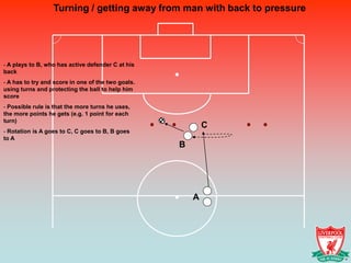 Turning / getting away from man with back to pressure




- A plays to B, who has active defender C at his
back
- A has to try and score in one of the two goals.
using turns and protecting the ball to help him
score
- Possible rule is that the more turns he uses,
the more points he gets (e.g. 1 point for each
turn)
                                                            C
- Rotation is A goes to C, C goes to B, B goes
to A
                                                    B




                                                        A
 
