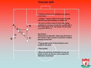 One-two drill



            - A plays across to C and follows his pass to
            close down
            - C plays a one-two off B or D to get the other
            side of A and then dribbles to position A.
            - As soon as that is done D (who after being
    A   B
            available for one-two should then quickly get a
            ball ready) plays to B and closes, for B to play
            a one-two off A or C


            Key Points: -
            •Awareness of defender: either play first time if
        C   he’s close or take a touch to suck him in before
D           playing around him

            • Playing with inside of foot will give more
            quality to the pass

            • Play quickly

            • Move around back of defender so you are
            harder to pick up and you move away from
            defenders momentum
 