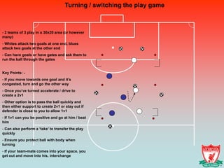 Turning / switching the play game



- 2 teams of 3 play in a 30x20 area (or however
many)
- Whites attack two goals at one end, blues
attack two goals at the other end
- Can have goals or have gates and ask them to
run the ball through the gates


Key Points: -
- If you move towards one goal and it’s
congested, turn and go the other way
- Once you’ve turned accelerate / drive to
create a 2v1
- Other option is to pass the ball quickly and
then either support to create 2v1 or stay out if
defender is close to you to allow 1v1
- If 1v1 can you be positive and go at him / beat
him
- Can also perform a ‘take’ to transfer the play
quickly
- Ensure you protect ball with body when
turning
- If your team-mate comes into your space, you
get out and move into his, interchange
 