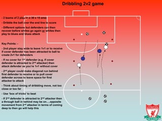 Dribbling 2v2 game


- 2 teams of 2 play in a 30 x 15 area
- Dribble the ball over the end line to score
- Different options but defenders can then
recover before whites go again or whites then
play to blues and blues attack


Key Points: -
- 2nd player stay wide to leave 1v1 or to receive
if cover defender has been attracted to ball to
create 2v1 for defenders
- If no cover for 1st defender (e.g. if cover
defender is attracted to 2nd attacker) then
attack defender as you’re 1v1 without cover
- 2nd player could make diagonal run behind
first defender to receive or to pull cover
defender across to leave space for first
attacker to attack
- Think about timing of dribbling move, not too
close or too far
- Use ‘box of tricks’ to beat
- If 2nd defender is attracted to 2nd attacker then
a through ball in behind may be on….opposite
movement from 2nd attacker in terms of coming
deep to then go will help this
 