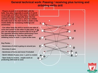 General technical work: Passing / receiving plus turning and
                                 dribbling skills drill
- Players at position A and B start with the
balls, they play diagonally to position C and D
accordingly and follow their pass, the balls are
continually played diagonally down the line
until the end players I and J, who then dribble
the balls back to the start via the outside or the
inside (better for increasing challenge and          I
awareness)                                                  J
- Can either keep the drill to receive one side of
cone and control to the other to play pass, or
you can ask players to receive side on to go in
                                                G               H
the opposite direction before performing a turn
and then playing in. You may also add a
dribbling move to work ½ a yard at the cone
                                                     E      F
Key Points: -
- Awareness of what is going on around you           C
- Accuracy in pass
                                                              D
- Quickness of turns and move if included
- Quick release of pass once ½ yard is created
                                                     A    B
- Open body to receive…maybe work on
protecting with back to cone
 
