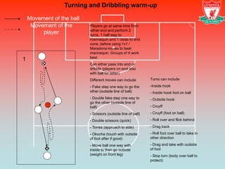 Turning and Dribbling warm-up

    Movement of the ball
     Movement of the       Players go at same time from
                           either end and perform 2
         player            turns, 1 half way to
                           mannequin and 1 close to end
                           cone, before using 1v1 /
                           Maradona moves to beat
                           mannequin. Groups of 4 work
                           best
1
                           Can either pass into end or
                           dribble (players on end also
                           with ball for latter)
                           Different moves can include         Turns can include

                           - Fake step one way to go the       -Inside hook
                           other (outside line of ball)        - Inside hook foot on ball
                           - Double fake step one way to       - Outside hook
                           go the other (outside line of
                           ball)                               - Cruyff

                           - Scissors (outside line of ball)   - Cruyff (foot on ball)

                           - Double scissors (quick)           - Roll over and flick behind

                           - Torres (approach to side)         - Drag back

                           - Okocha (touch with outside        - Roll foot over ball to take in
                           of foot after if good)              other direction

                           - Move ball one way with            - Drag and take with outside
                           inside to then go outside           of foot
                           (weight on front leg)               - Stop turn (body over ball to
                                                               protect)
 