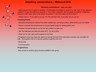 Attacking combinations – Melwood Drill

                                    Attacking combinations – play, set, play
- Ball is played from a player at position 1 to the player at position 4, where it is „set‟ back for the player at
position 2 to play the ball out to position 3. This is then reversed, with the palyer at position 3 playing to
position 2, who „sets‟ back to the player at position 4, who then plays out to position 1.
- Golden rule is – if you play in you go in to the nearest cone, if you play out you go out.
Coaching Points
- Opposite movement to receive from both middle men, one long to short, other wide to arc run inside
- Player to receive set should bend run to give better angle for striking ball to end
- Receiver should be side on so he can set, protect, or open out
- „Set‟ the ball back and take the pace off it…it‟s not a pass
- Once you‟ve „set‟, give quick support to end man
- Progress to once you have set, bend run across the line of the next pass and look over shoulder for
ball….then golden rule is to recover quickly to get the next one
- Quick play
- Communication
Progressions
-Play across to another group located parallel to this group
 
