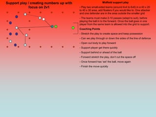 Support play / creating numbers up with                       Midfield support play
              focus on 2v1                - Play two small-sided teams (around 4v4 to 6v6) in a 40 x 20
                                          to 40 x 30 area, add floaters if you would like to. One attacker
                                          and one defender are in the area outside the smaller grid
                                          - The teams must make 2-10 passes (adapt to suit), before
                                          playing the ball in to the forward. Once the ball goes in one
                                          player from the same team is allowed into the grid to support.
                                          Coaching Points
                                          - Stretch the play to create space and keep possession
                                          - Can we play through or down the sides of the line of defence
                                          - Open out body to play forward
                                          - Support player get there quickly
                                          - Support behind or ahead of the ball
                                          - Forward stretch the play, don‟t cut the space off
                                          - Once forward has „set‟ the ball, move again
                                          - Finish the move quickly
 