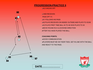 PROGRESSION-PRACTICE 6
      X2 CHECKS OFF


      AND RECEIVES
     PASS OFF X1.
      X1 FOLLOWS HIS PASS
      X2 PLAYS RECEIVES ON INSIDE/ OUTSIDE AND PLAYS TO X3/X6
      X3 PLAYS FIRST TIME BALL IN TO X6 WHO PLAYS TO X5
      MOVE ROUND IN A CLOCKWISE DIRECTION
     AFTER YOU HAVE PLAYED THE BALL.


     COACHING POINTS:
      GOOD COMMUNICATION
      PLAYERS MUST BE ON THEIR TOES, GET IN LINE WITH THE BALL
     AND REACT TO THE PASS.




DATE…………………
 