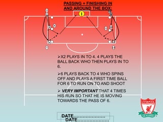 PASSING + FINISHING IN
3
              AND AROUND THE BOX:
                      1               9
2                                      8

    4   5                             10
                                 11




    6                                      12

7                                          13


            X2 PLAYS IN TO 4. 4 PLAYS THE
            BALL BACK WHO THEN PLAYS IN TO
            6.
            6 PLAYS BACK TO 4 WHO SPINS
            OFF AND PLAYS A FIRST TIME BALL
            FOR 6 TO RUN ON TO AND SHOOT
             VERY IMPORTANT THAT 4 TIMES
            HIS RUN SO THAT HE IS MOVING
            TOWARDS THE PASS OF 6.


             DATE…………………
              DATE…………………
 