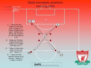 Quick movement, awareness
               Pass of ball               receiving skills
                Player
               movement




                                    12 7
     1)   7 plays to 8 who                              6
       receives on the back
        foot. He plays to 11.
      Everyone follows their
       pass.7 will then be in
       the square. 6 passes
      to 7 who then plays on
               to 10.                          8
2)         Variations. 8 checks
           outside the box and
          recieves on an angle
            and play in to 11.
3)        7 plays to 8 who sets
           moves out the way
           and 7 plays to 11.
                                    10                   11
     4)      7 plays to 8 who
          sets.and moves out of
                                                              13
          the way. 7 plays to 11.
            11 plays 1-2 with 8.


                                           DATE…………………
 