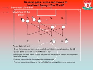 Reverse pass / cross and moves to
                   beat front facing 1 Tue 29.4.08
Movement of the ball
 Movement of the
     player
             A                         B                C               D




                     E                 F                G               H
 • A and B play to G and H
 • G and H dribble out and play reverse pass to E and F, before moving to positions C and D
 • E and F dribble and beat A and B with Maradona move
 • Two players who were behind G and F with balls now play across to A and B and the process
 continues in reverse
 • Progress to working other foot by switching positions round
 • Progress to extending distance so that a lofted ball can be played on reverse pass / cross
 