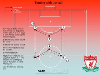 Turning with the ball
              Pass of ball
               Player
              movement




                                  12
1)10 plays to 8 who turns to
                                       7                       6
face forward and disguises a
reverse pass in to 11.11 plays
to front man (6) and everyone
follows the pass
2) 8 turns using inside around                   5
the corner
3) 8 turns with outside of boot
4)Show for the ball and drop
                                                 8
the shoulder.
5) PROGRESSION:
10 plays to 8 who turns and
plays to 6. 6 plays to 11 who      10                          11
times his run and 11 plays
back. 6 then plays to 5 and
                                                                    13
follows pass.
Vary direction and receiving
skils
                                           DATE…………………
 